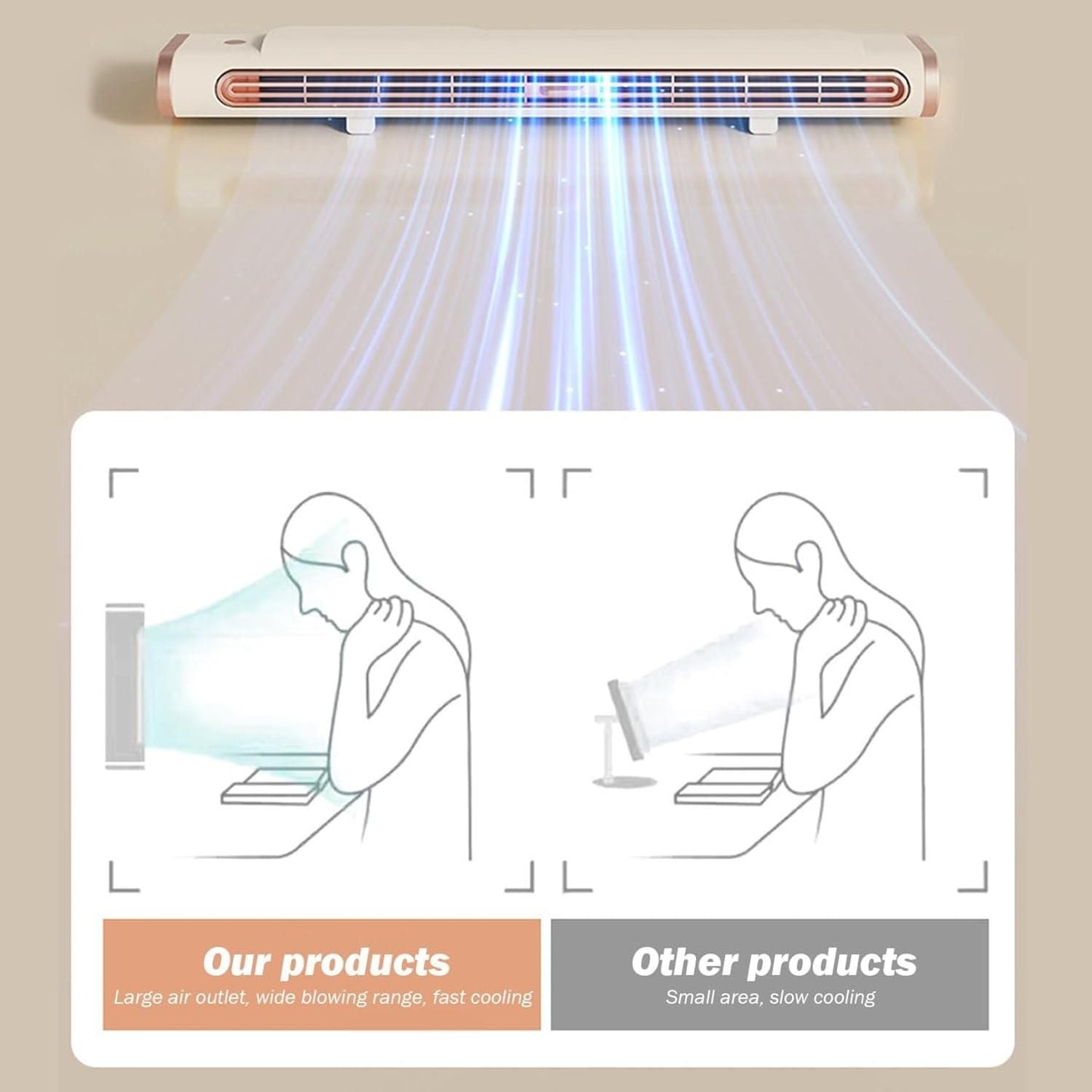 Mini Ac Fan